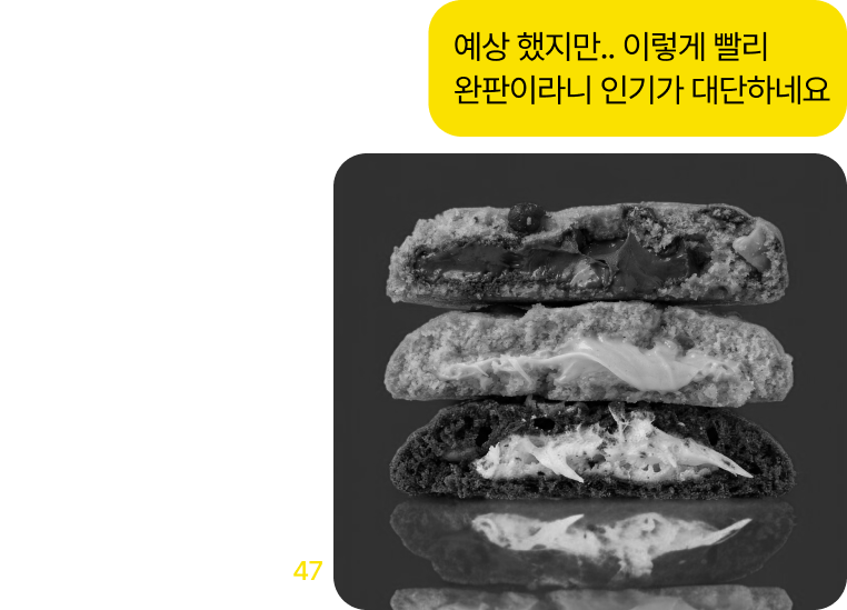 예상했지만.. 이렇게 빨리 완판이라니 인기가 대단하네요.